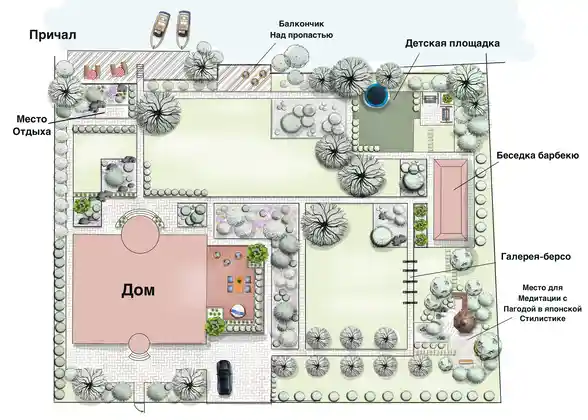 Создание проектных эскизов