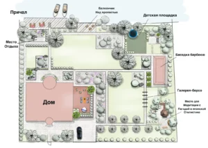 Ландшафтное проектирование