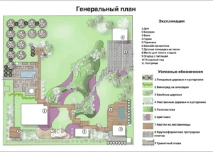 Ландшафтное проектирование
